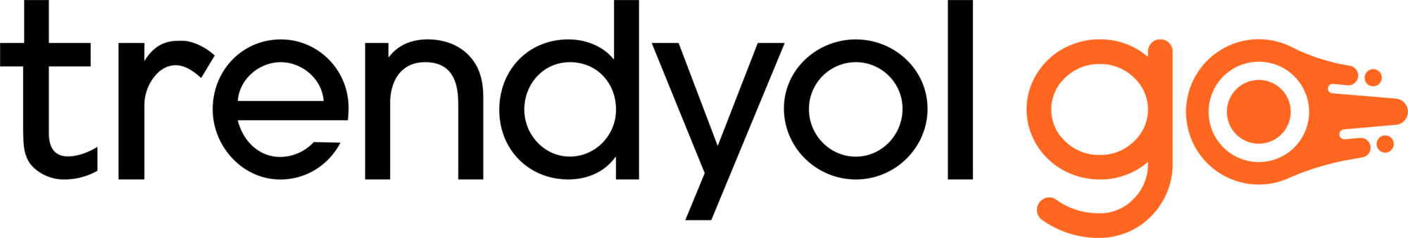 Trendyol